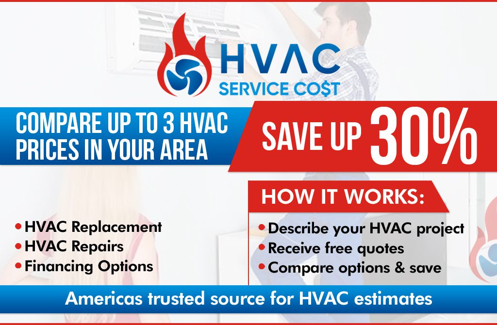 HVAC Price Guide